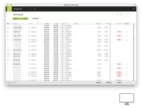Screenshot Arbeitszeit in PROJEKT PRO.