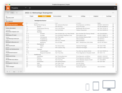 Screenshot Projekte im Management bei PROJEKT PRO.