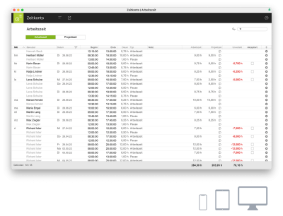 Screenshot Arbeitszeit in PROJEKT PRO.
